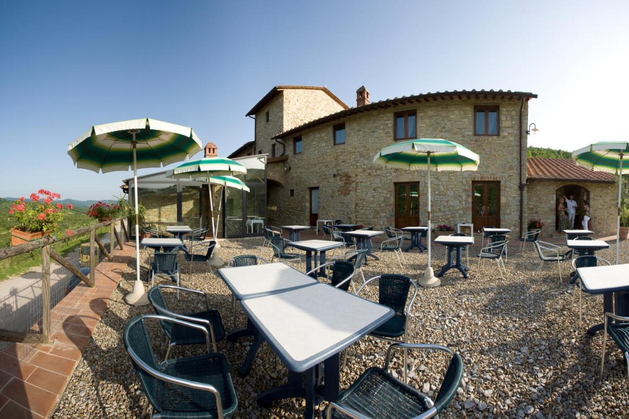 Borgo Le Noci Chianti Retreat & Pool Hotel Джайоле ин Кианти Екстериор снимка