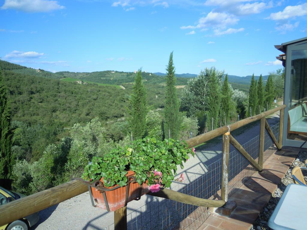 Borgo Le Noci Chianti Retreat & Pool Hotel Джайоле ин Кианти Екстериор снимка