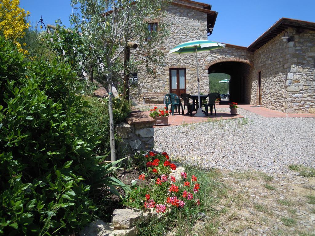 Borgo Le Noci Chianti Retreat & Pool Hotel Джайоле ин Кианти Екстериор снимка